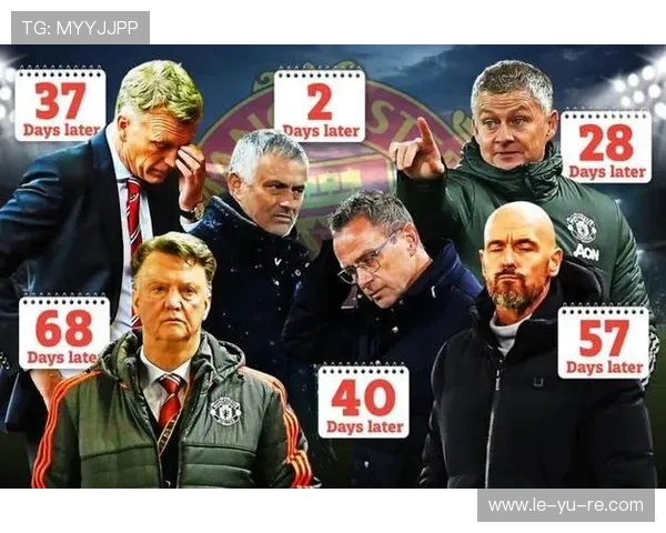 红军再谋帅：阿莫林、泽尔比等成利物浦下一任主帅热门人选